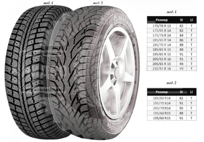 Шина Matador MP50 Sibir Ice 185/65R14 86 T