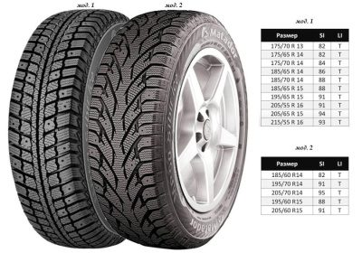 Шина Matador MP50 Sibir Ice 215/55R16 93 T
